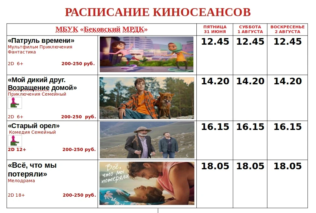 Медиа публикации