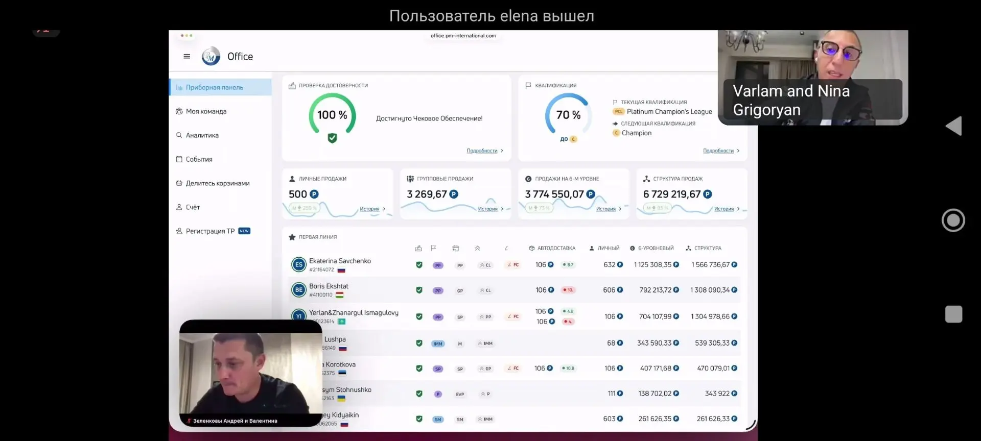 А ваши наставники показывают чеки и динамику роста? 🤩