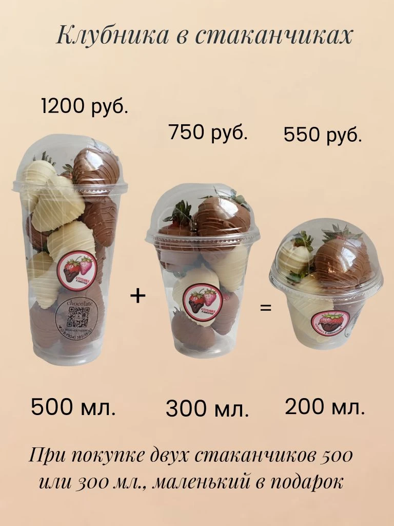 Актуальные цены на клубнику 🍓 в шоколаде 🍫 на момент публикации.