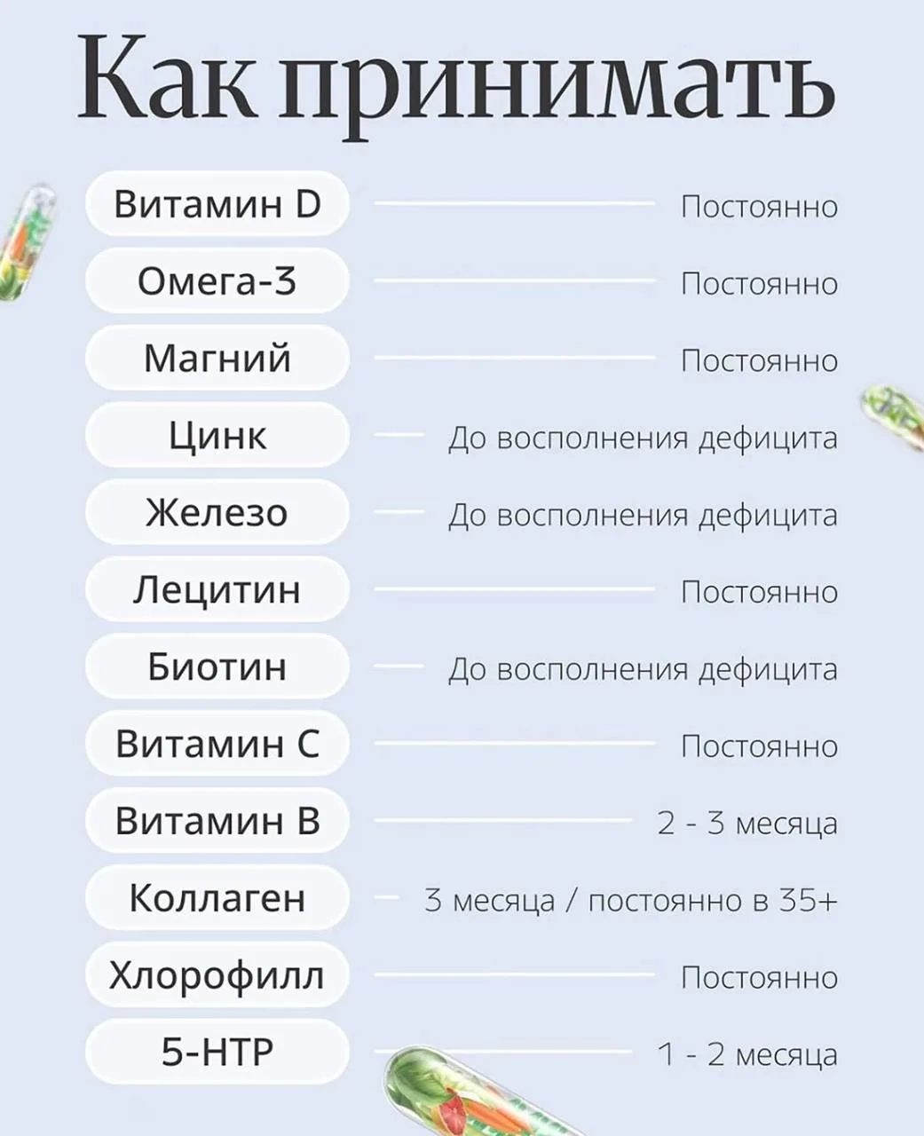 Полезняшки❣️
