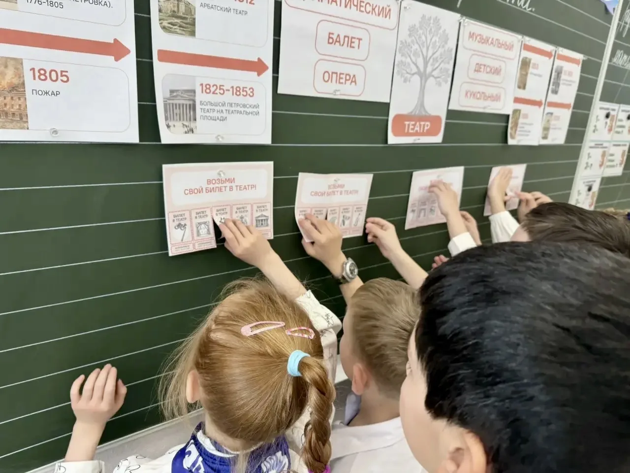 Разговоры о важном🇷🇺  📌23 марта в нашей школе прошли занятия внеурочной деятельности «Разговоры о ва