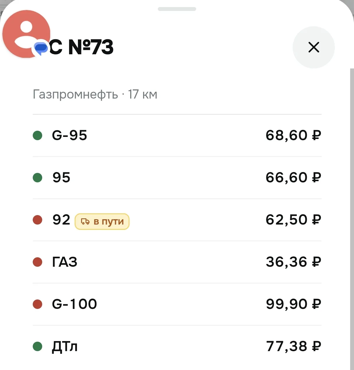 Малинники