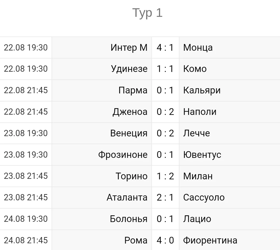 Чемпионат Италии  2026-2027 1й-тур