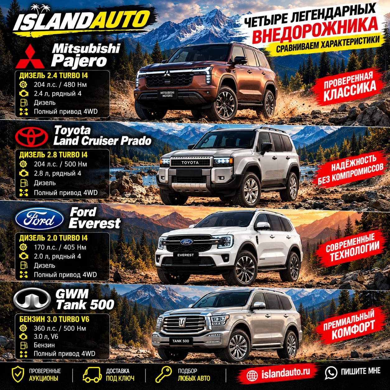 Продажи нового MMC Pajero началис‼️
