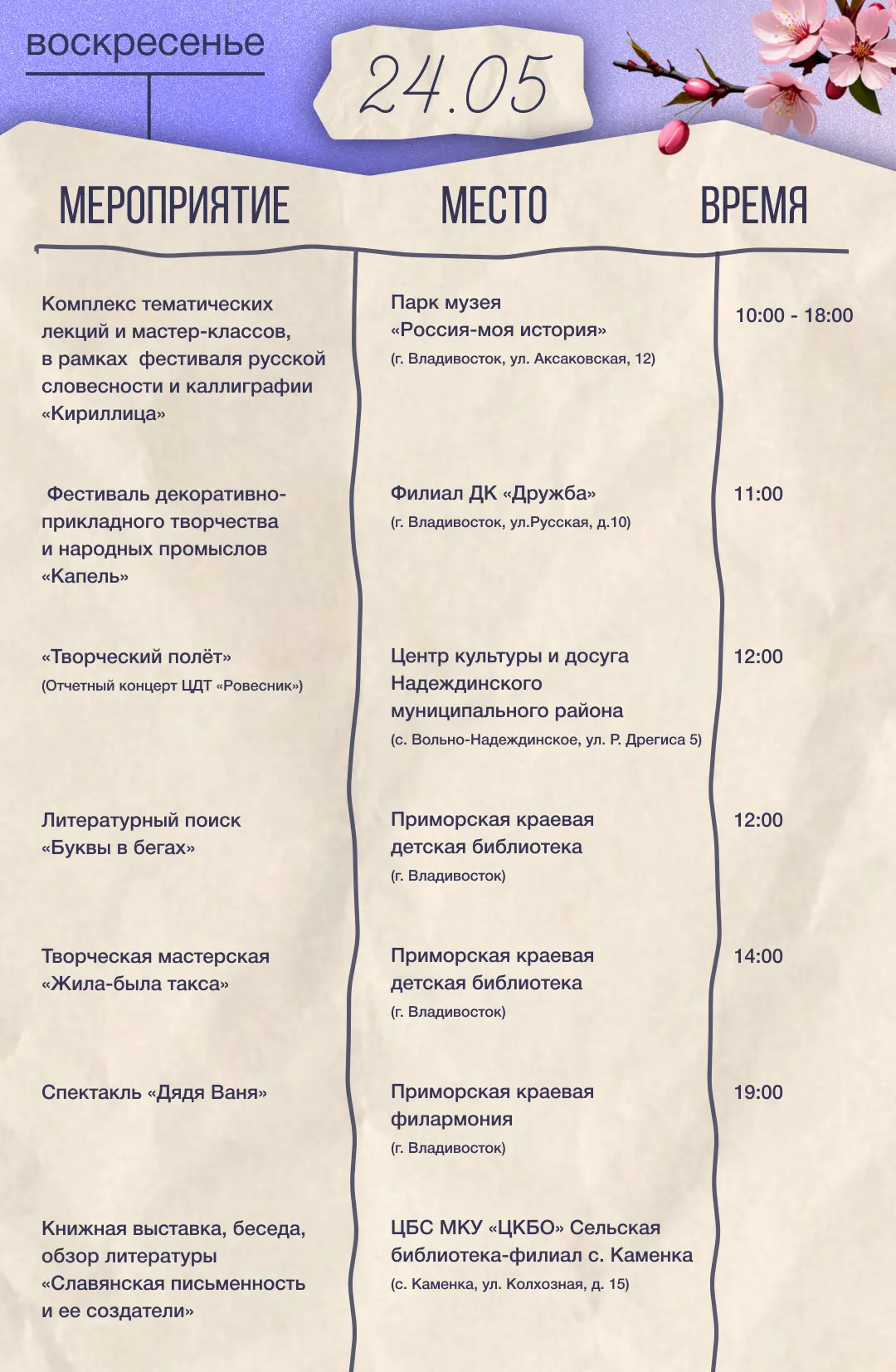 Собрали для вас подборку событий, куда можно сходить в эти выходные. Проводите выходные с культурой!