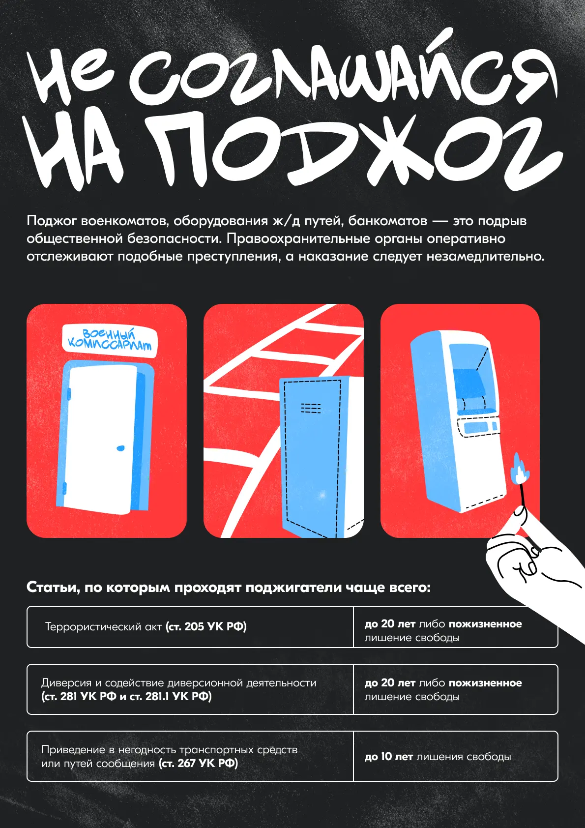 ❗️Полезная информация
