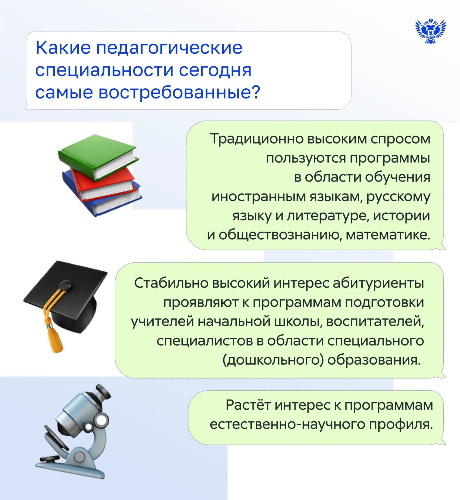 Какие педагогические направления сегодня наиболее востребованы у абитуриентов? 

Отвечаем! 👆 
 
#Ми