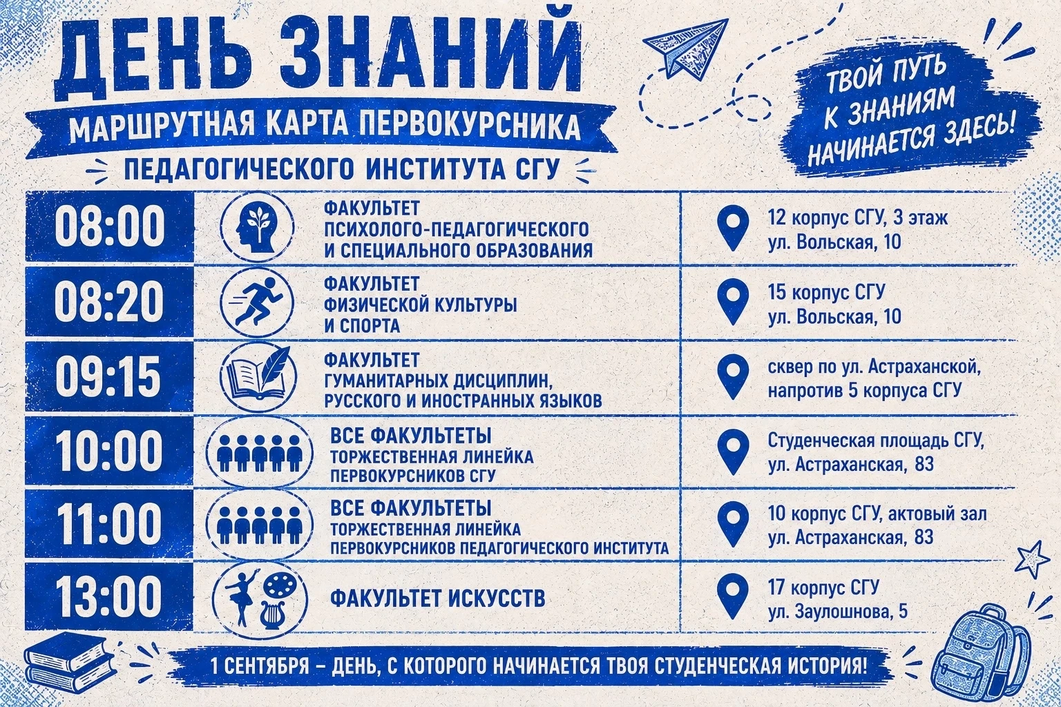 Уважаемые студенты!