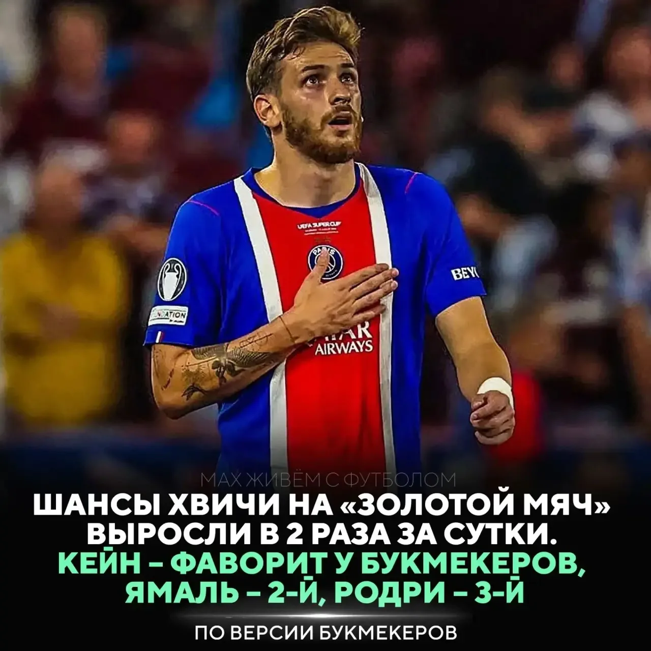 🔝Букмекеры обновили коэффициенты на обладателя «Золотого мяча» после победы «ПСЖ» над ...