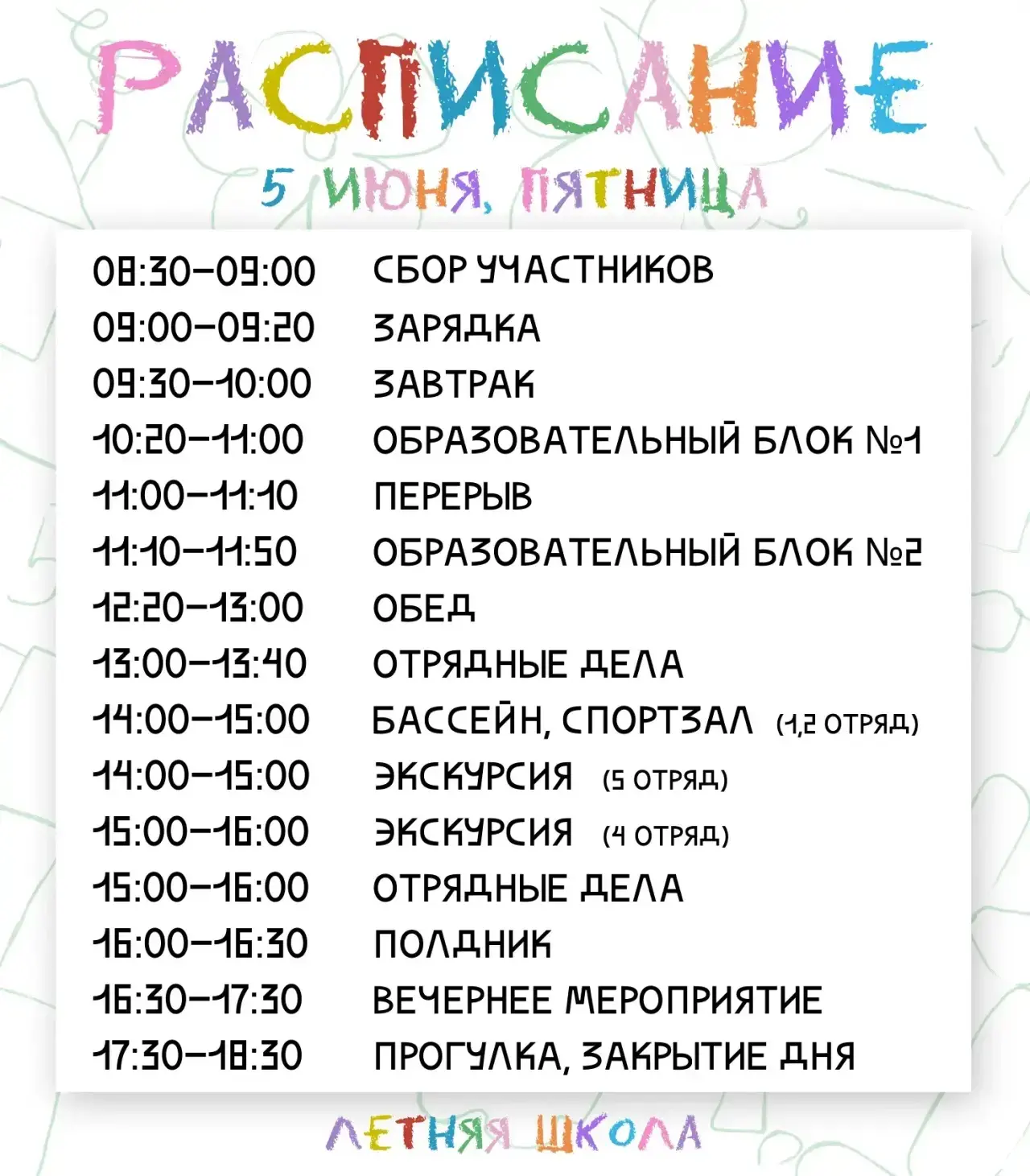 БОРТОВОЙ ДНЕВНИК: ДЕНЬ 5