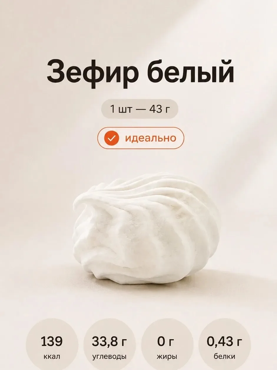 Изображение 6 к публикации «Москва на шпильках»
