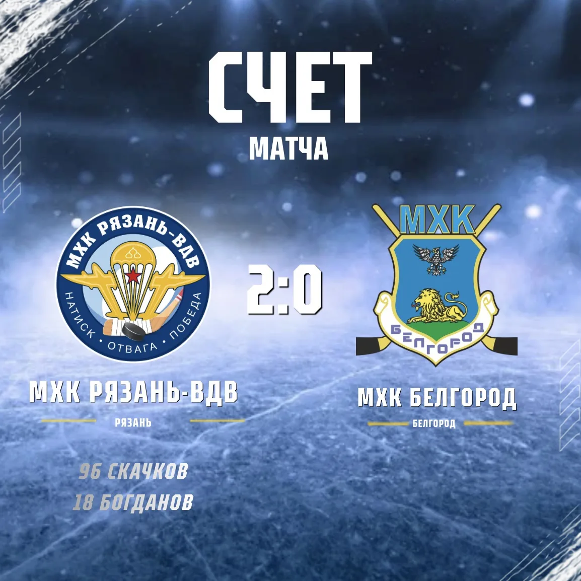 #РХЛ 4 матча с МХК «Белгород» — 4 победы. Традицию не меняем🔥