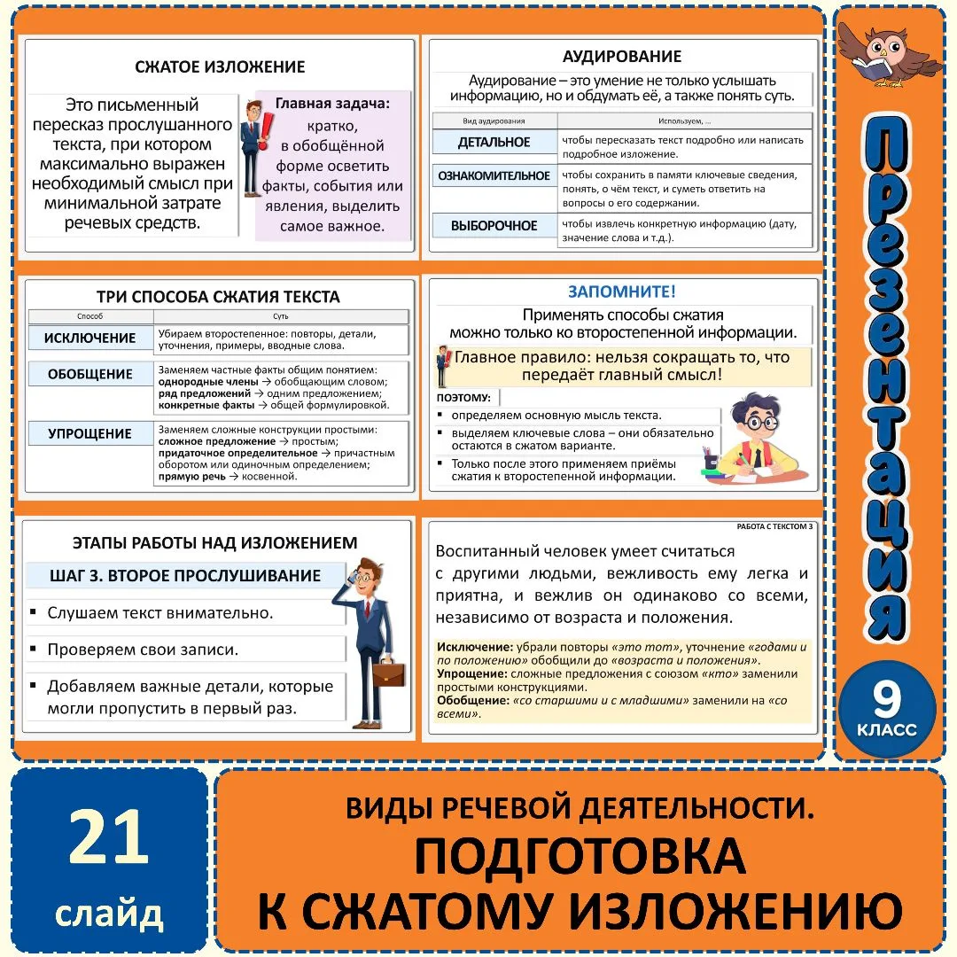 Презентация «Виды речевой деятельности. Подготовка к сжатому изложению», 9 класс