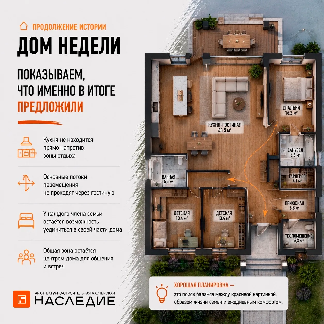 🏡 Продолжение истории про «Дом недели»

В комментариях нас спросили:

«Хотелось бы видеть, что имен