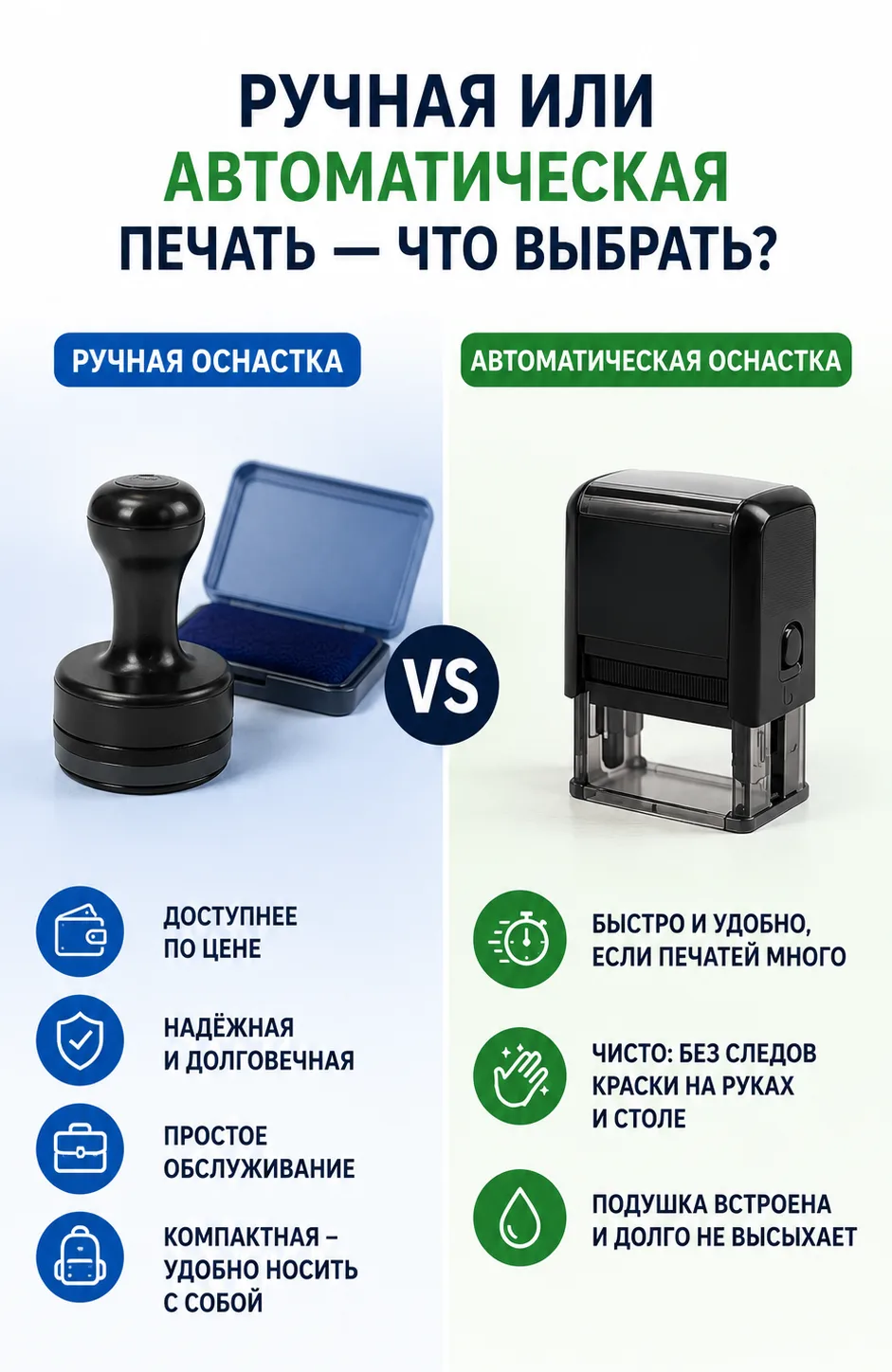 Заказываете печать впервые?