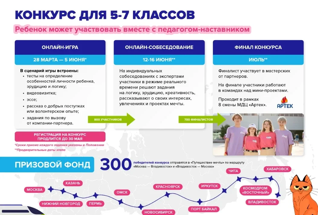 МИЛЛИОН, АРТЕК И ПУТЕШЕСТВИЕ ЧЕРЕЗ ВСЮ РОССИЮ? Это реально!    Хочешь выиграть до 1 миллиона рублей,