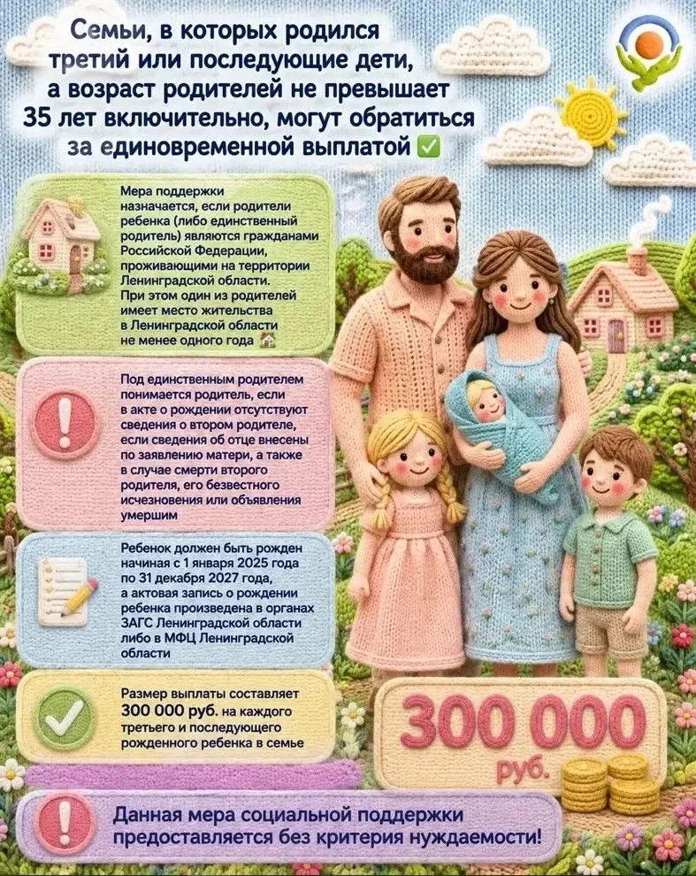 Знаете ли вы, что семьи, в которых родился третий или последующие дети, а возраст родит...