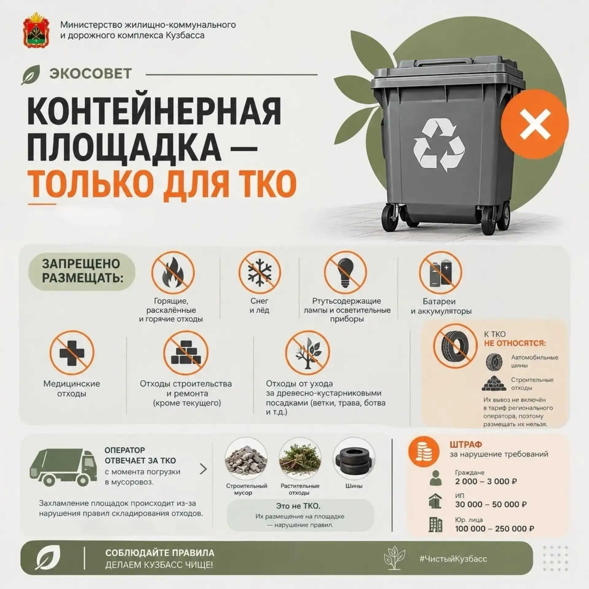 Что нельзя оставлять на контейнерной площадке?