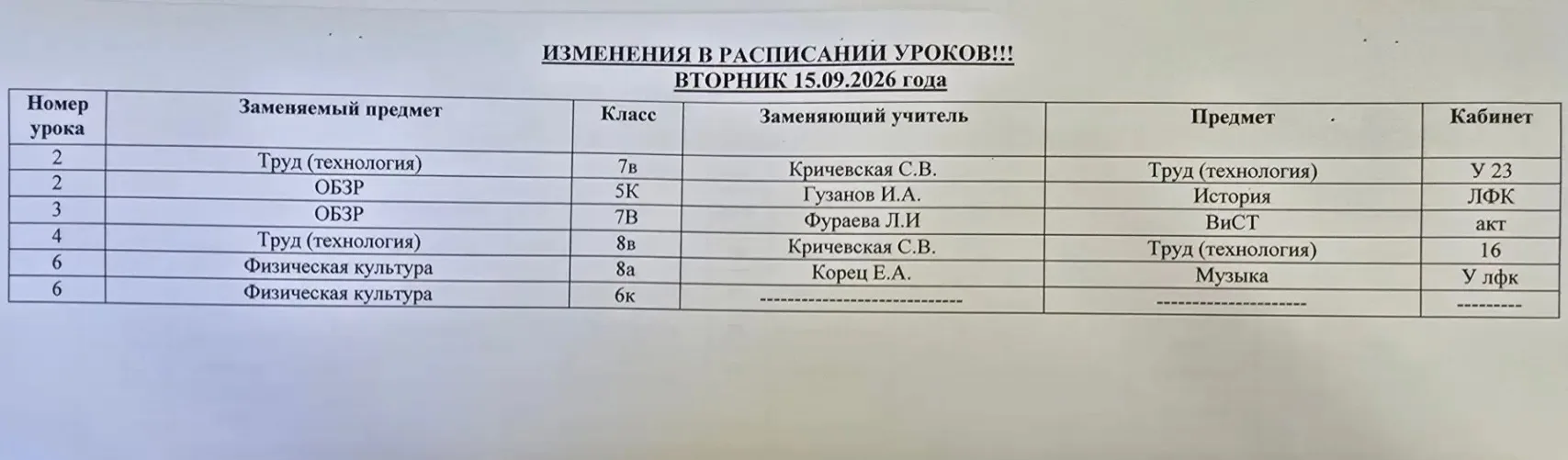 ⭐️Вторник– продолжаем движение вперёд!