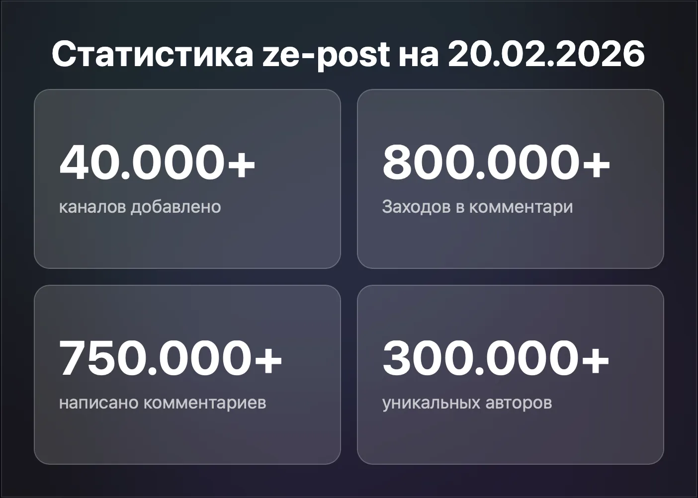 Уважаемые пользователи ze-post! 👋  Благодарим вас за использование нашего сервиса. Сегодня публикуем