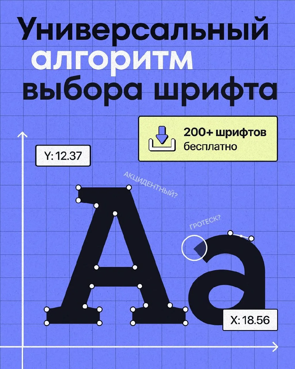 Универсальный алгоритм выбора шрифта