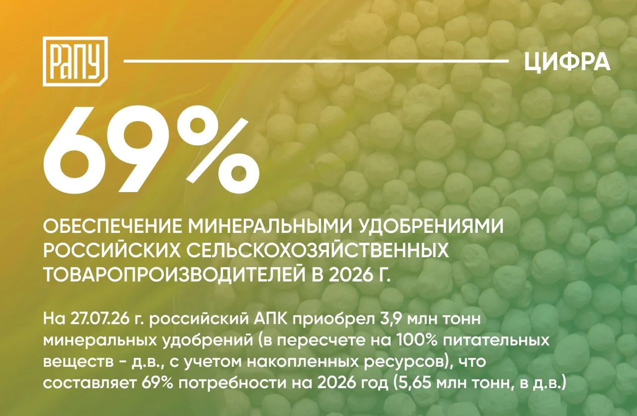 Подробнее на сайте РАПУ