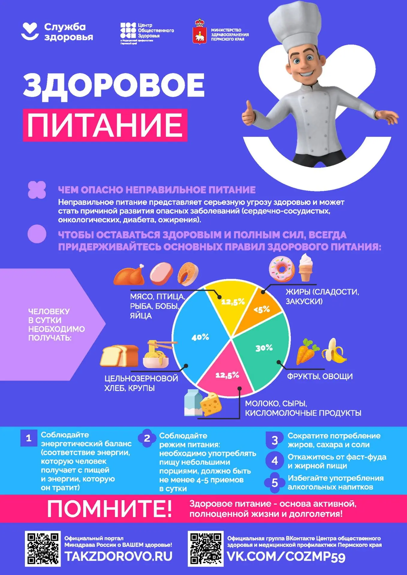 6 по 12 апреля 2026 года Недели продвижения здорового образа жизни (в честь Всемирного ...