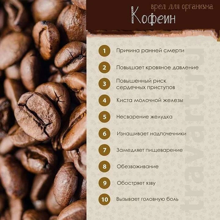 КОФЕИНОВАЯ ИНДУСТРИЯ

Индустрия кофеина начала входить в силу в 1930-40-х годах, когда у людей однов