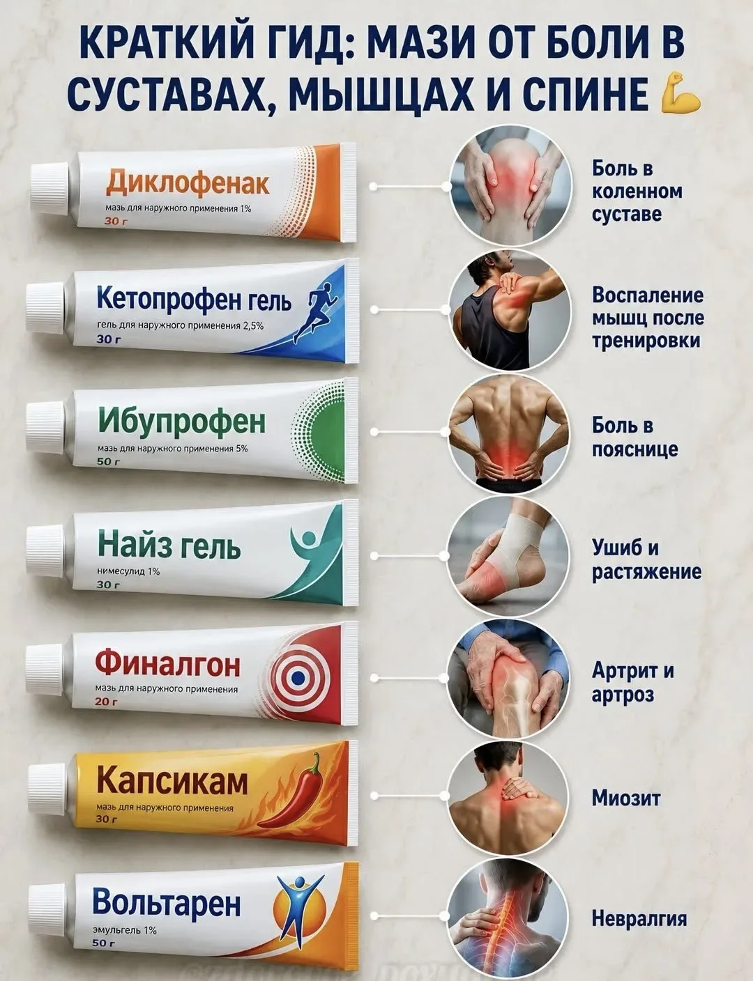 #шпаргалка