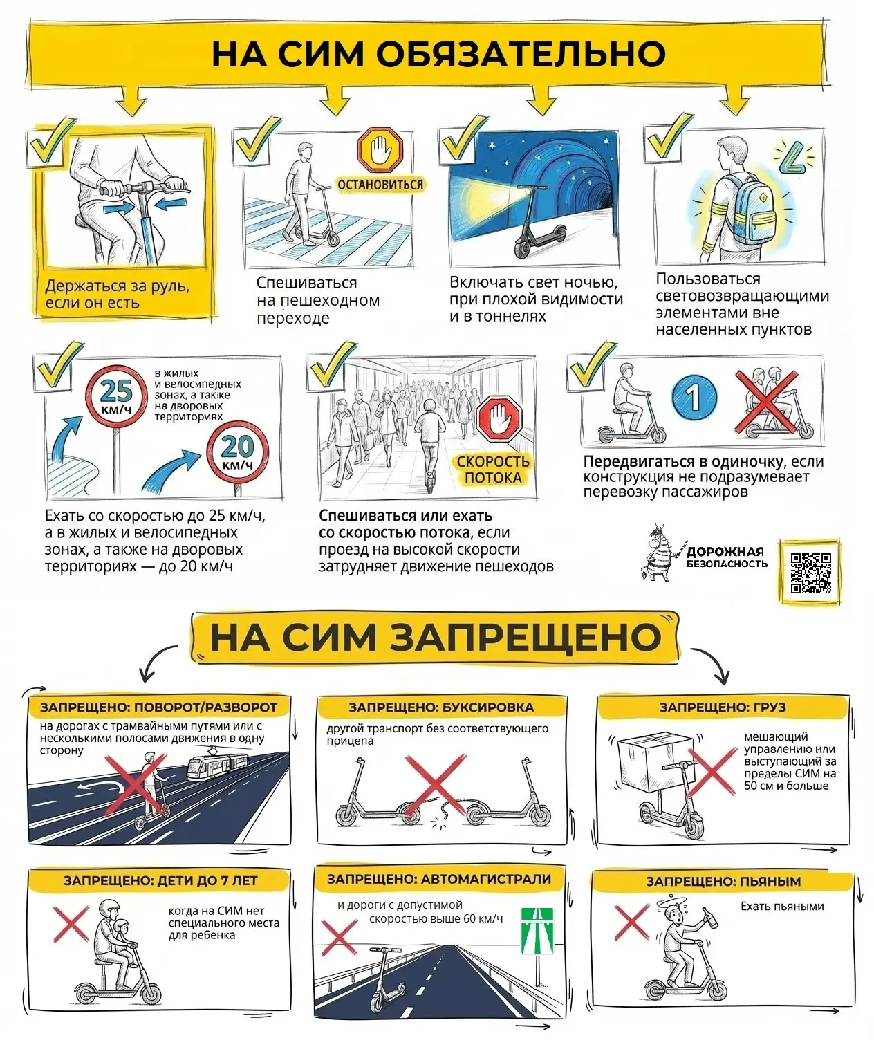 Памятки  по профилактике ДДТТ