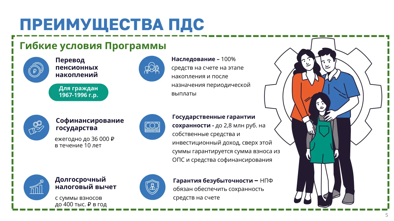 Программа долгосрочных сбережений (ПДС) — надёжный финансовый инструмент 💼