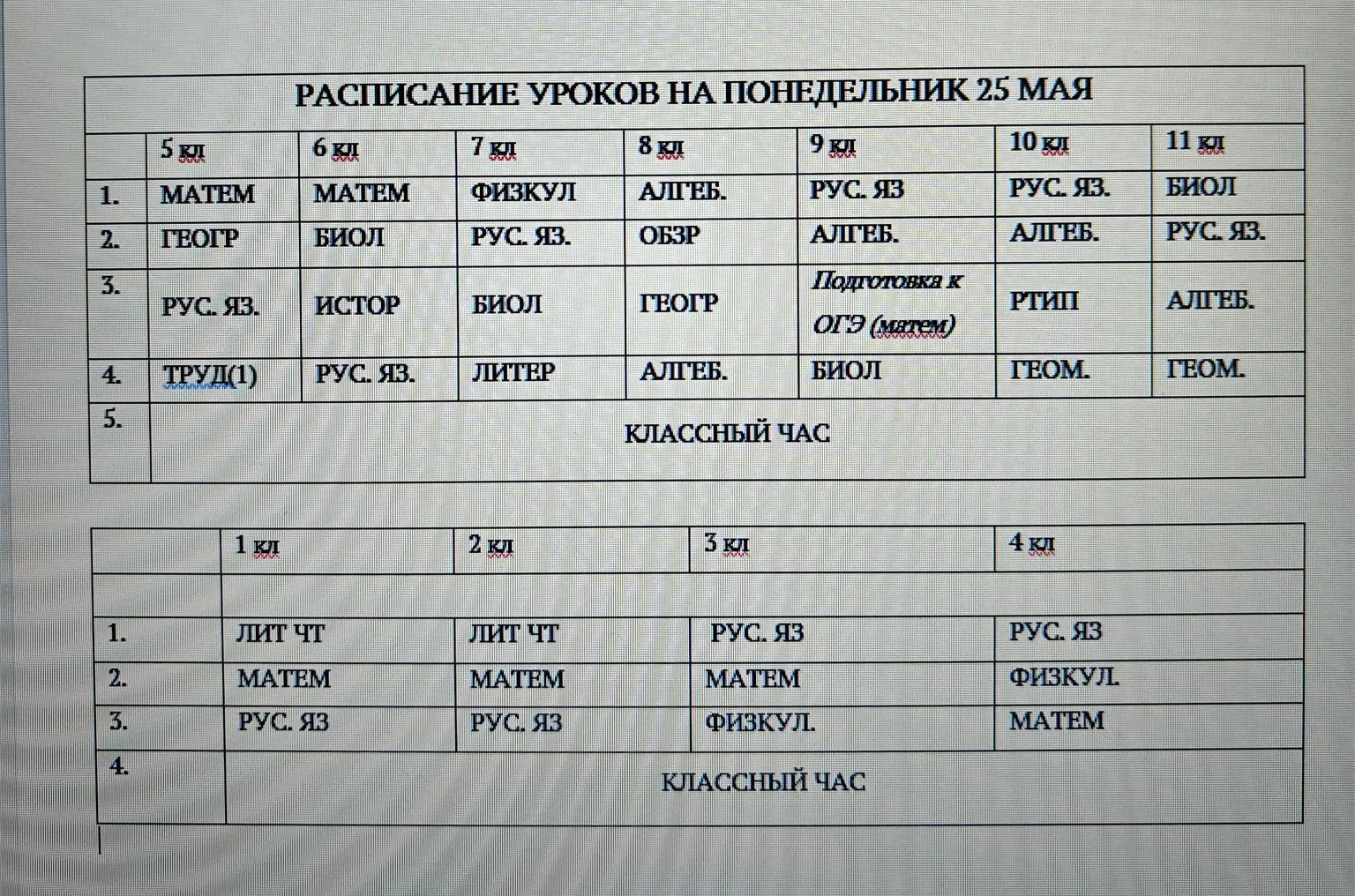 Медиа публикации