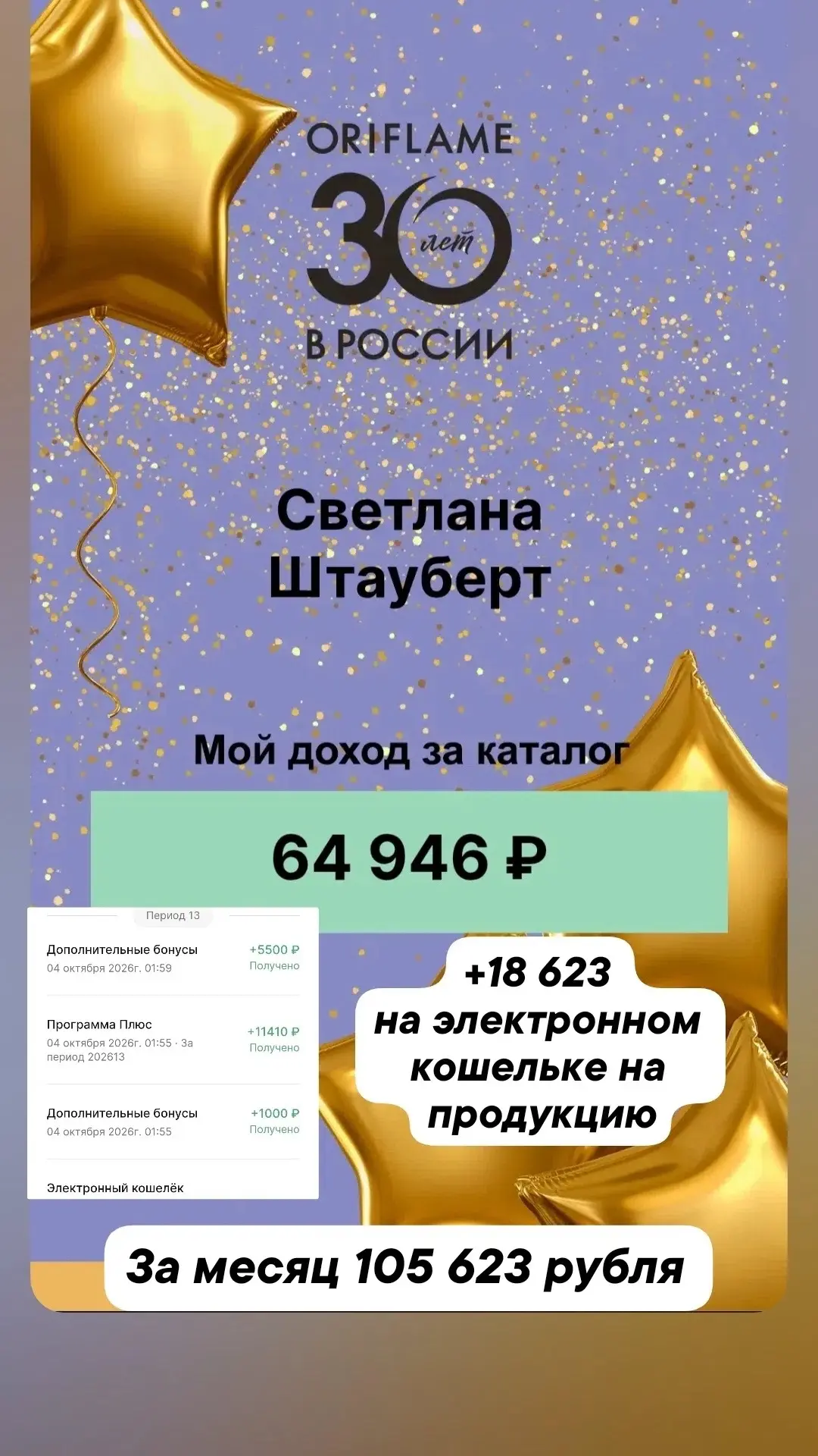 Светлана делится: