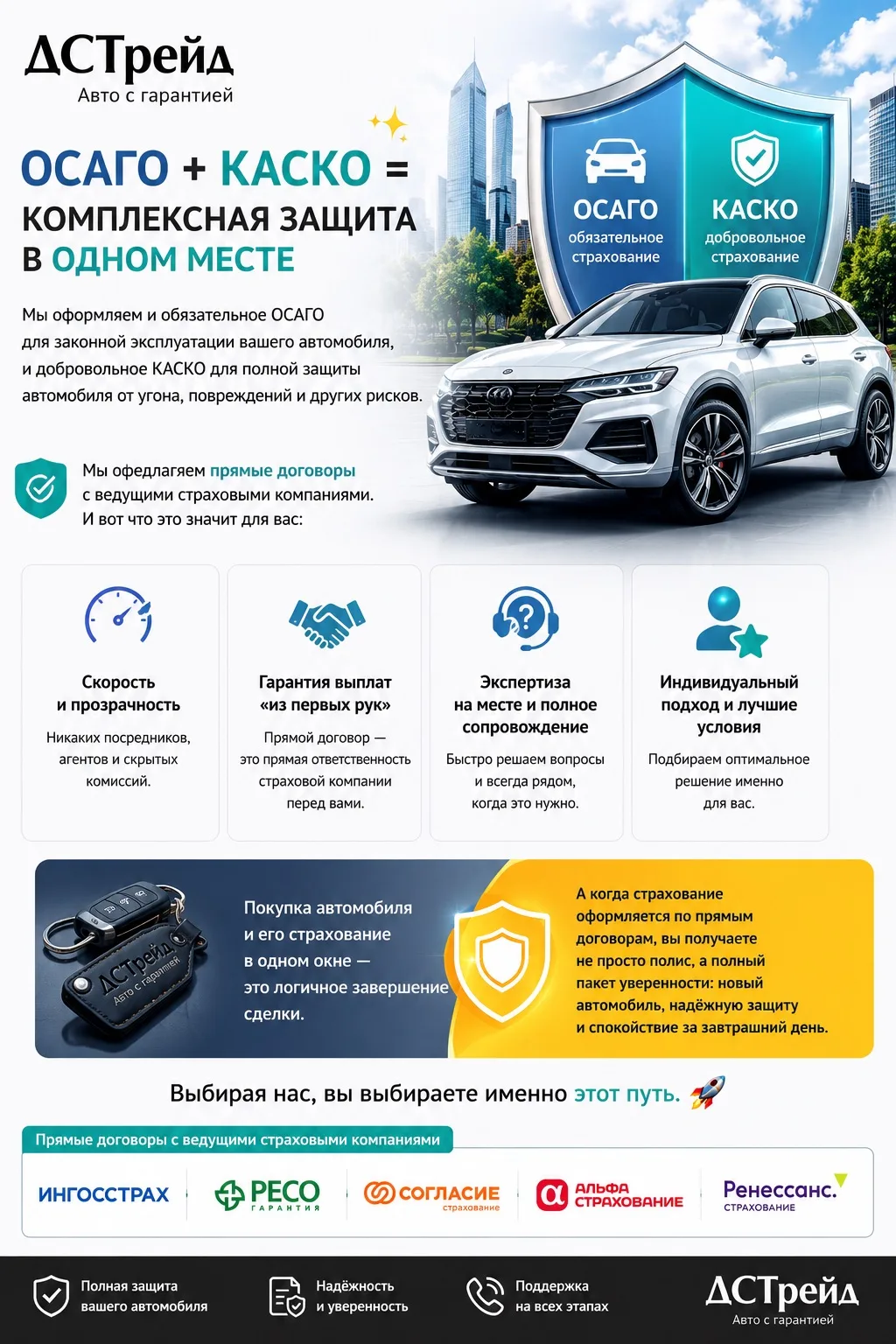 ✨ ОСАГО + КАСКО = комплексная защита в одном месте ✨ 

Мы оформляем и обязательное ОСАГО и  добровол