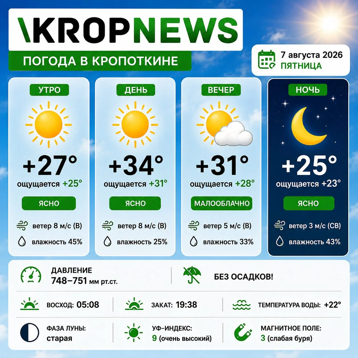 Погода в Кропоткине 7 августа

🌤️ Утро: +27° (ощущается +25°), ясно, ветер 8 м/с (В), влажность 45%