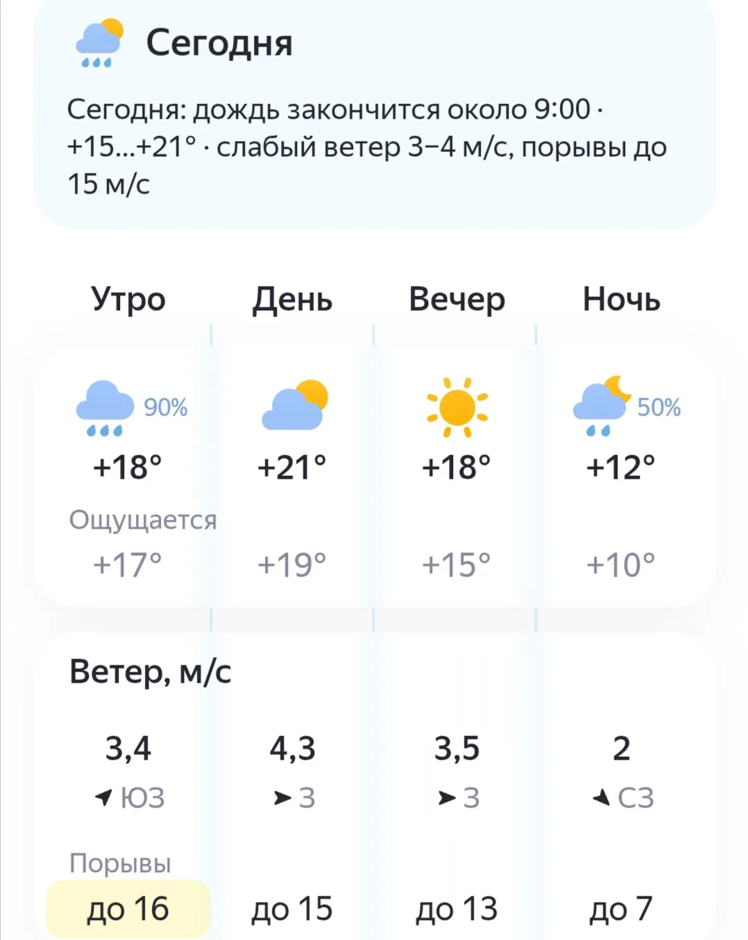 Прогноз погоды на сегодня и ближайшие дни