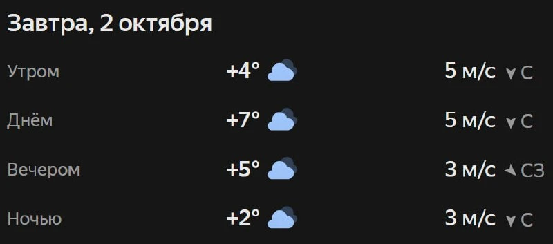 Прогноз погоды☀️