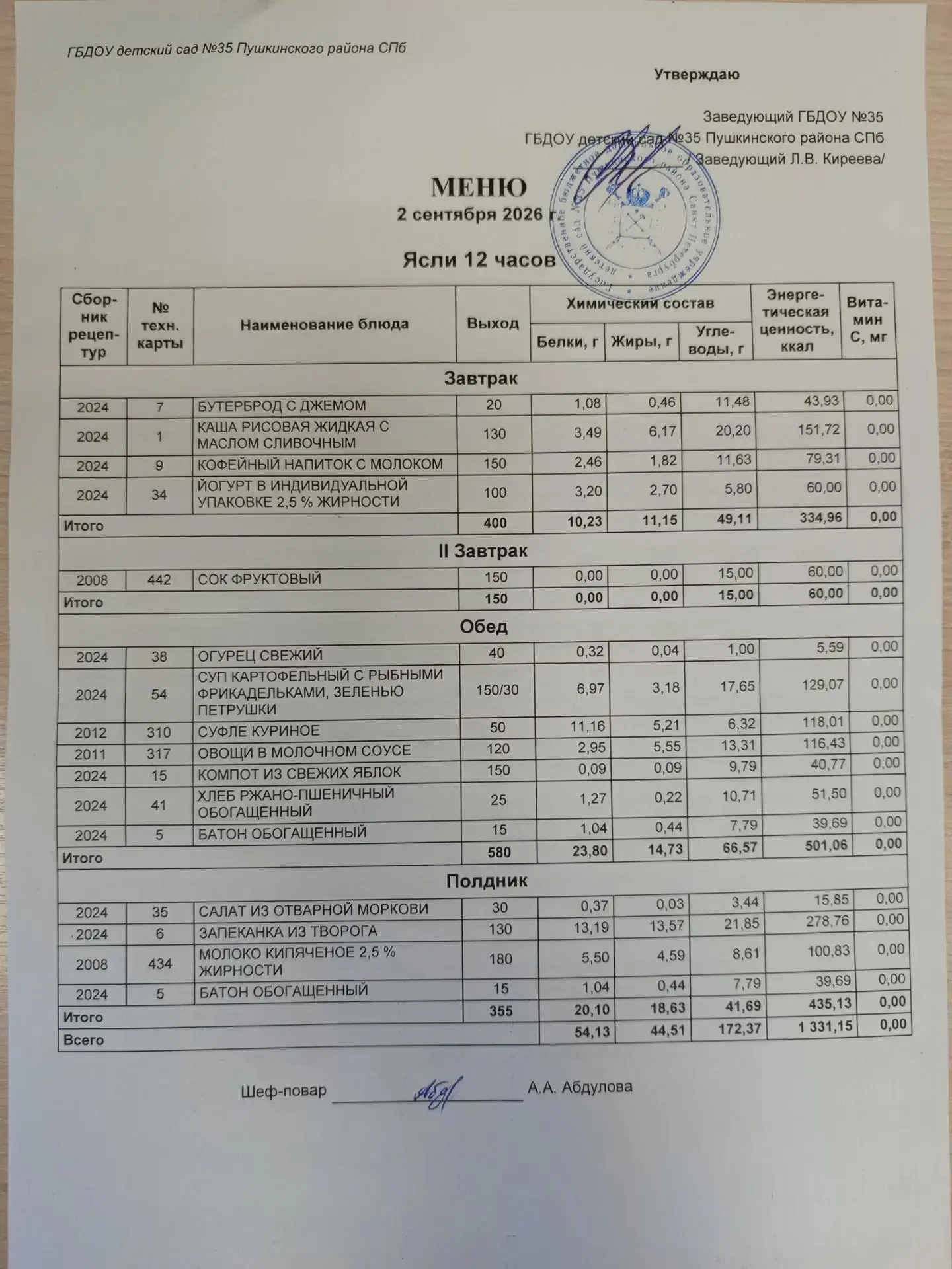 меню на 2 сентября