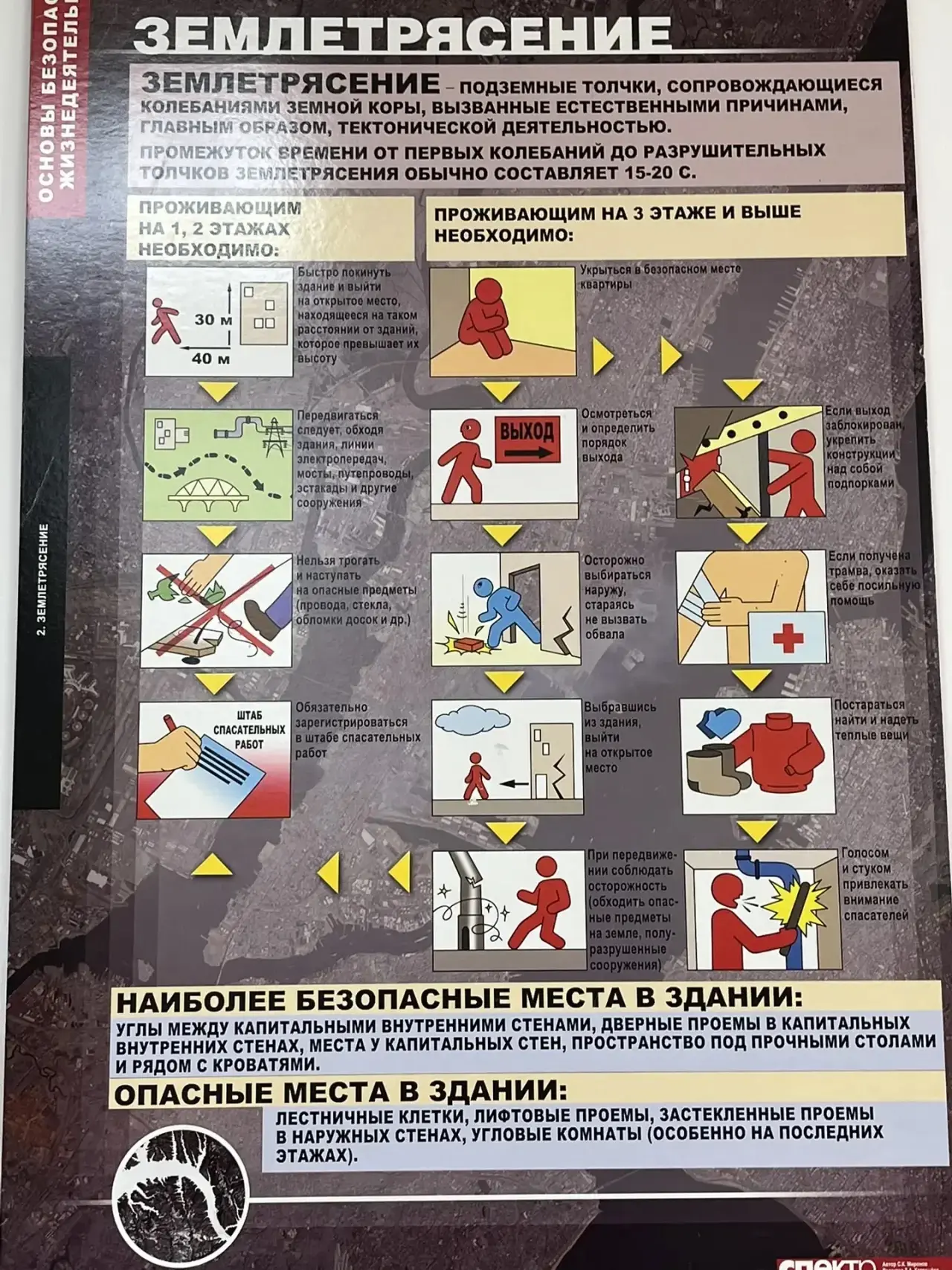 Проведен Всероссийский открытый урок культуры безопасности  3 марта в стенах нашей гимназии состоялс