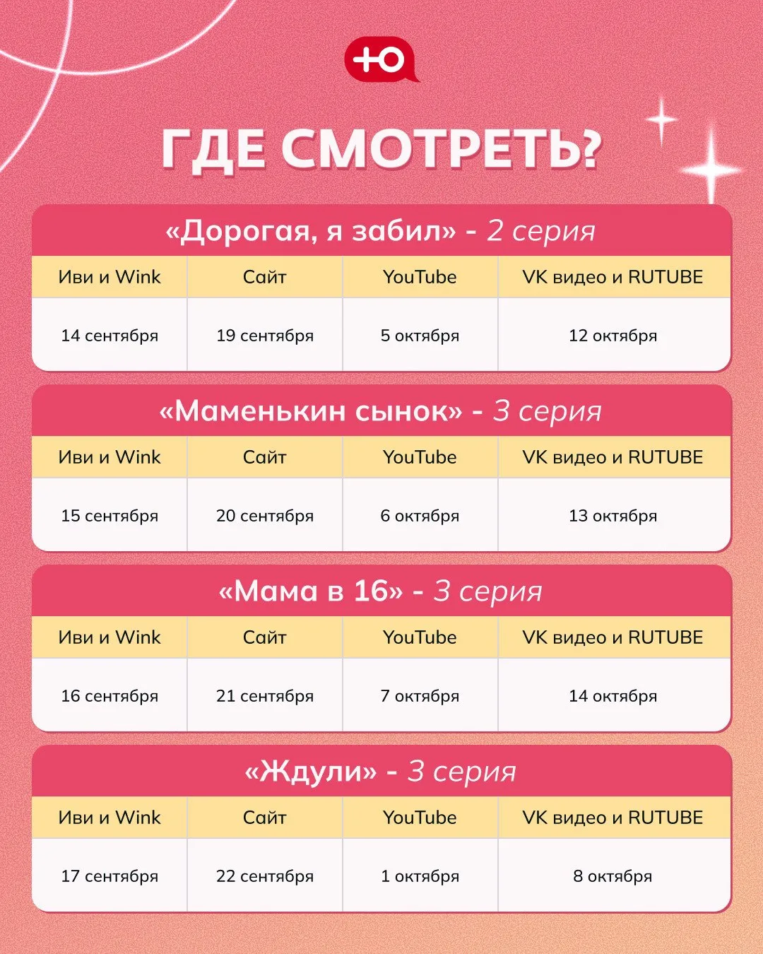 👀 РАСПИСАНИЕ!