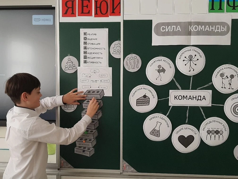 ✨27 апреля в 4 "Г" классе  прошло познавательное и увлекательное занятие Разговоры о важном. 🇷🇺  Дет