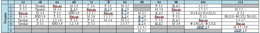 Расписание на 8 сентября
