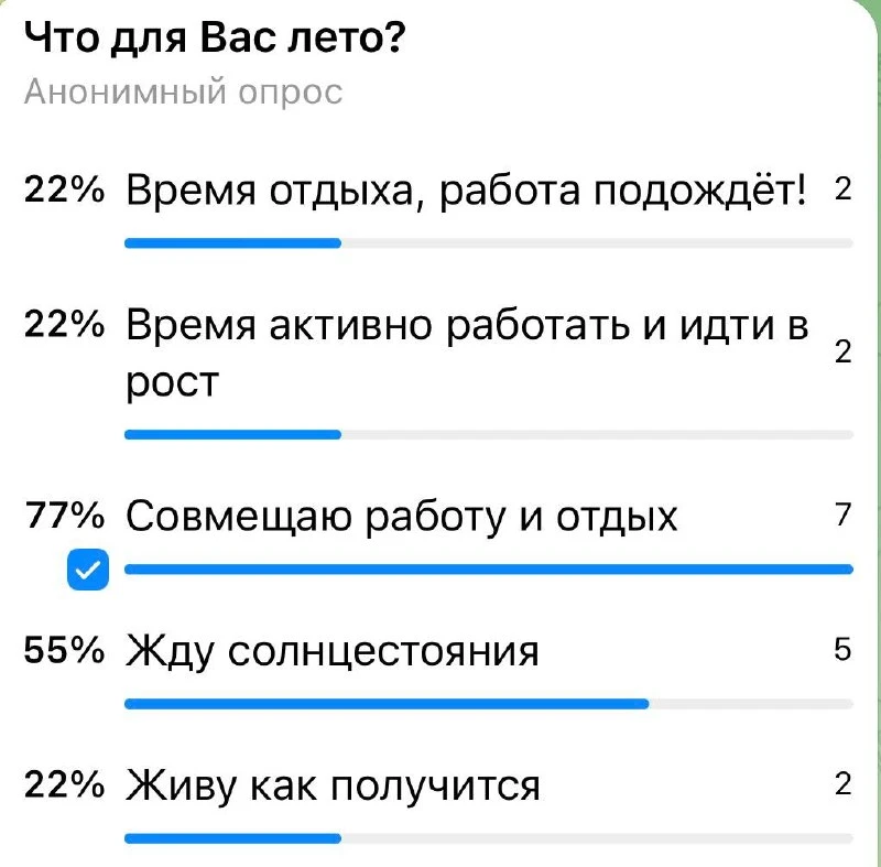 Я в шоке от ваших ответов!