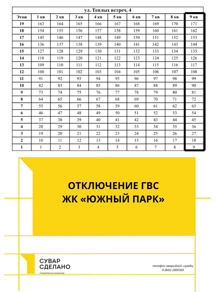 Уважаемые собственники 
ЖК «ЮЖНЫЙ ПАРК»  с 14:30 до 16:30 по дому ул. Теплых встреч, 4, стояк 9 буде