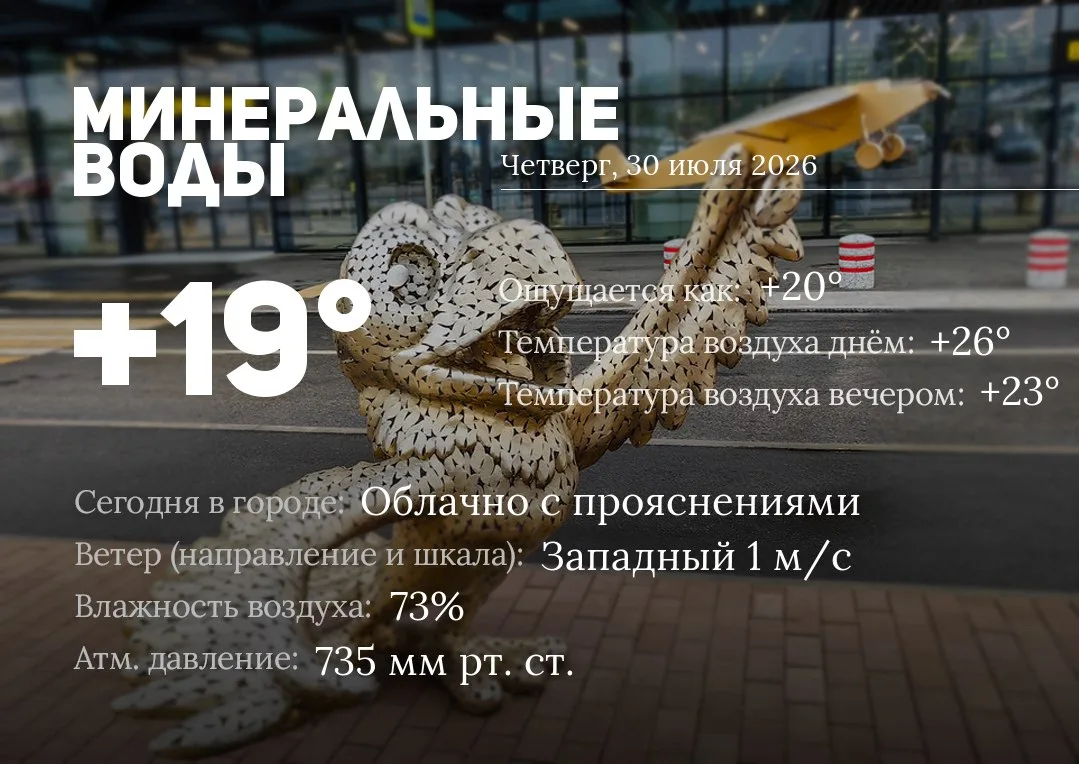 Доброе утро, Минеральные Воды! 
Сегодня в Минеральных Водах: облачно с прояснениями
Температура возд