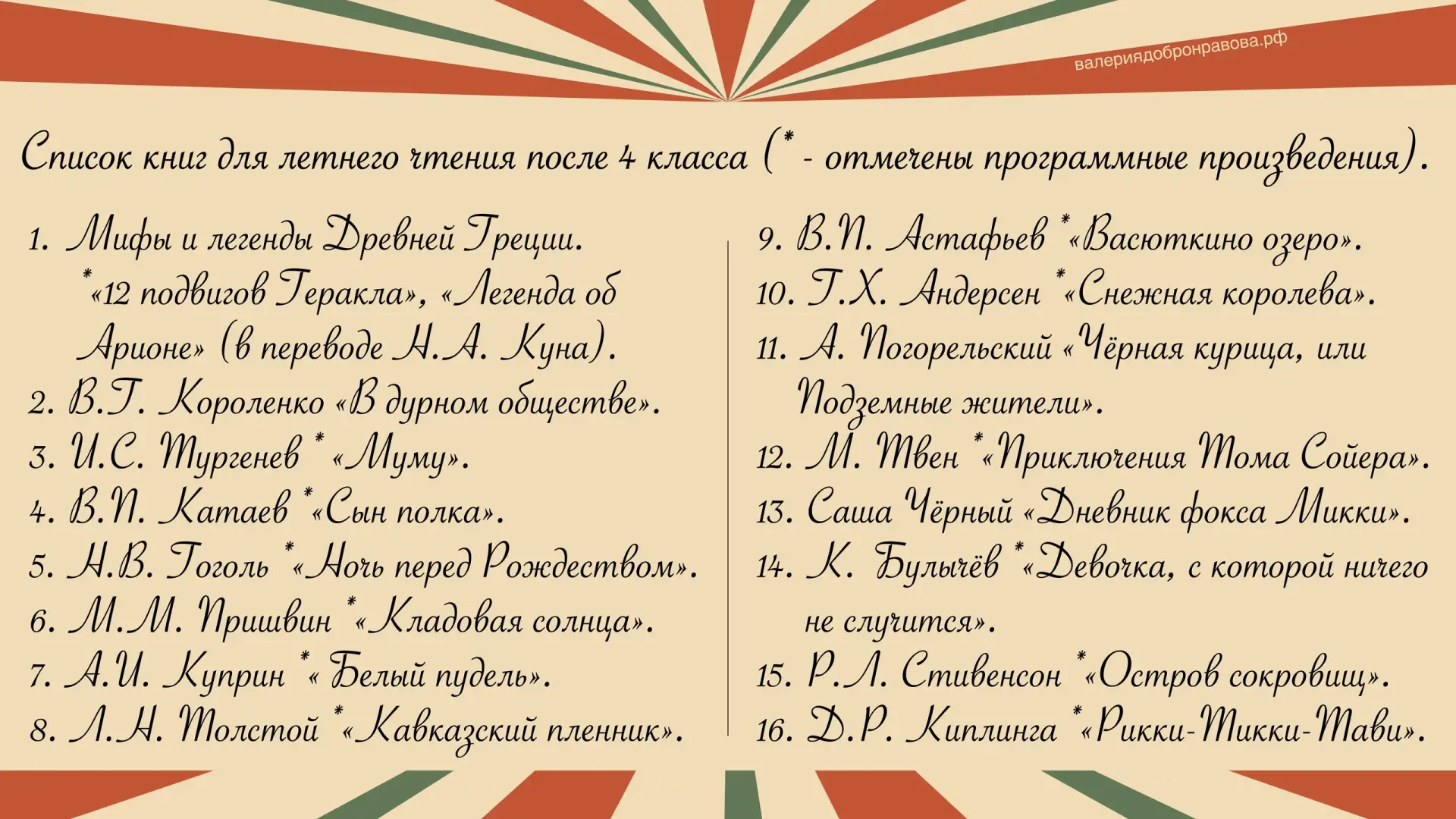 Список книг для летнего чтения после 4-го класса. Будущим пятиклассникам список для лет...