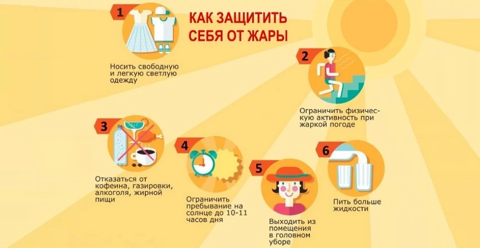 ☀️На текущей неделе в Санкт-Петербурге прогнозируется повышение температуры воздуха до ...