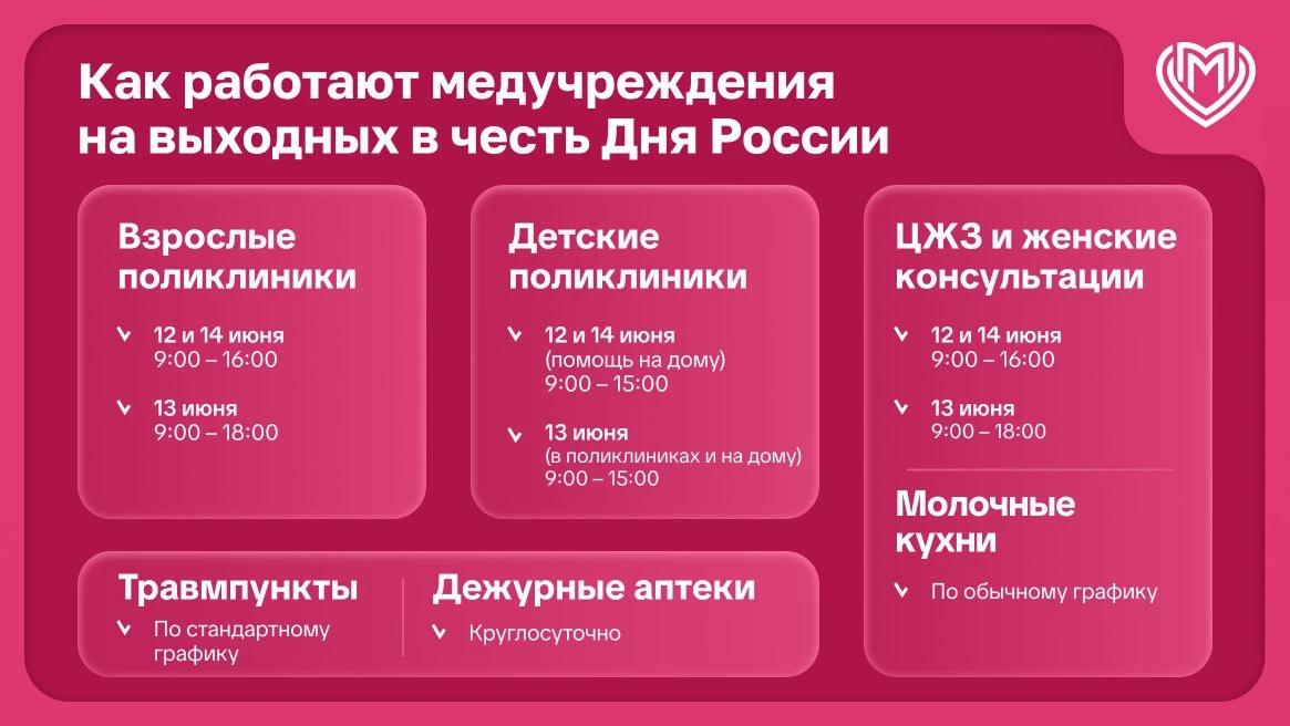 Рассказываем, как будут работать медучреждения на выходных