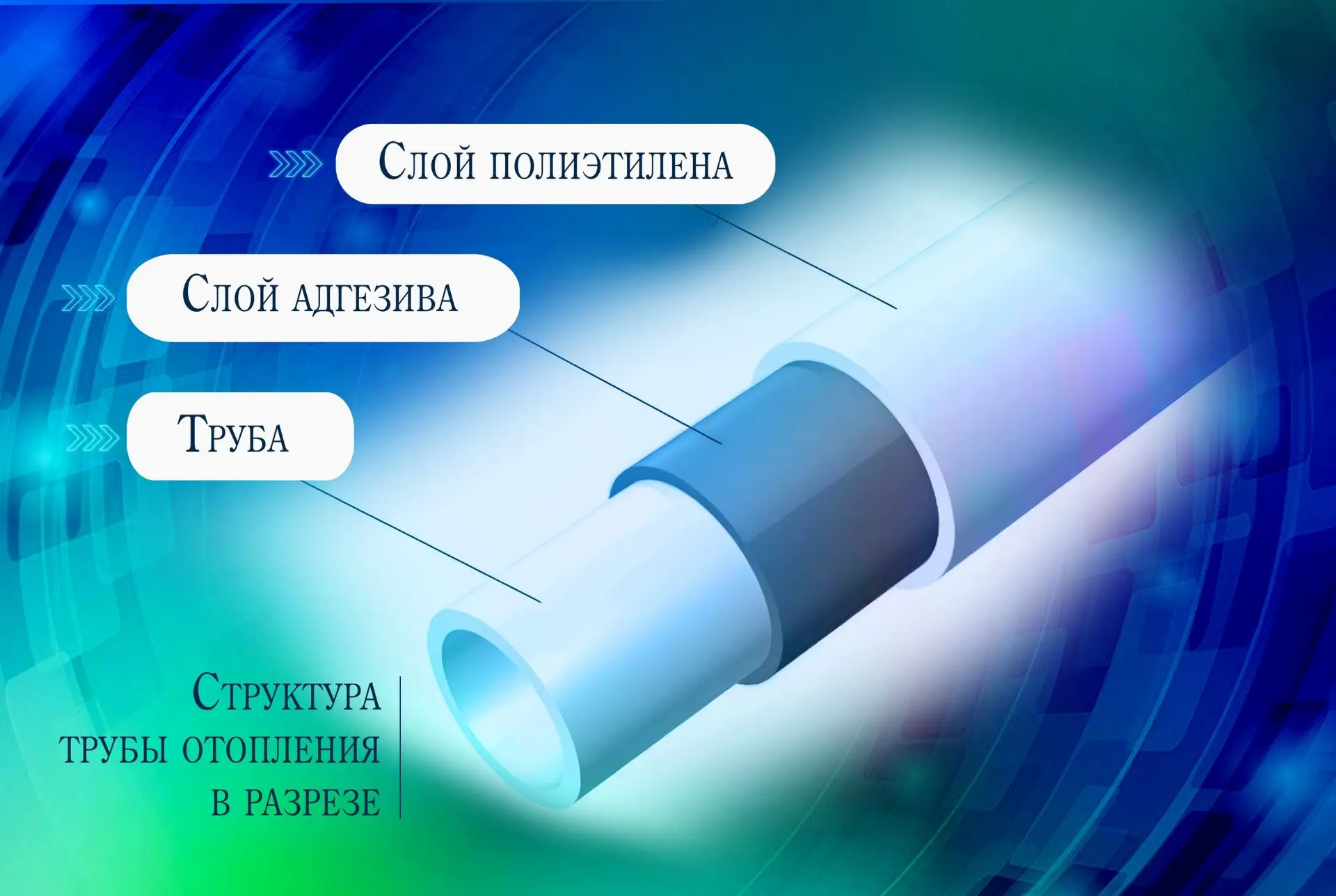 Что важно знать о пластиковых стояках ГВС