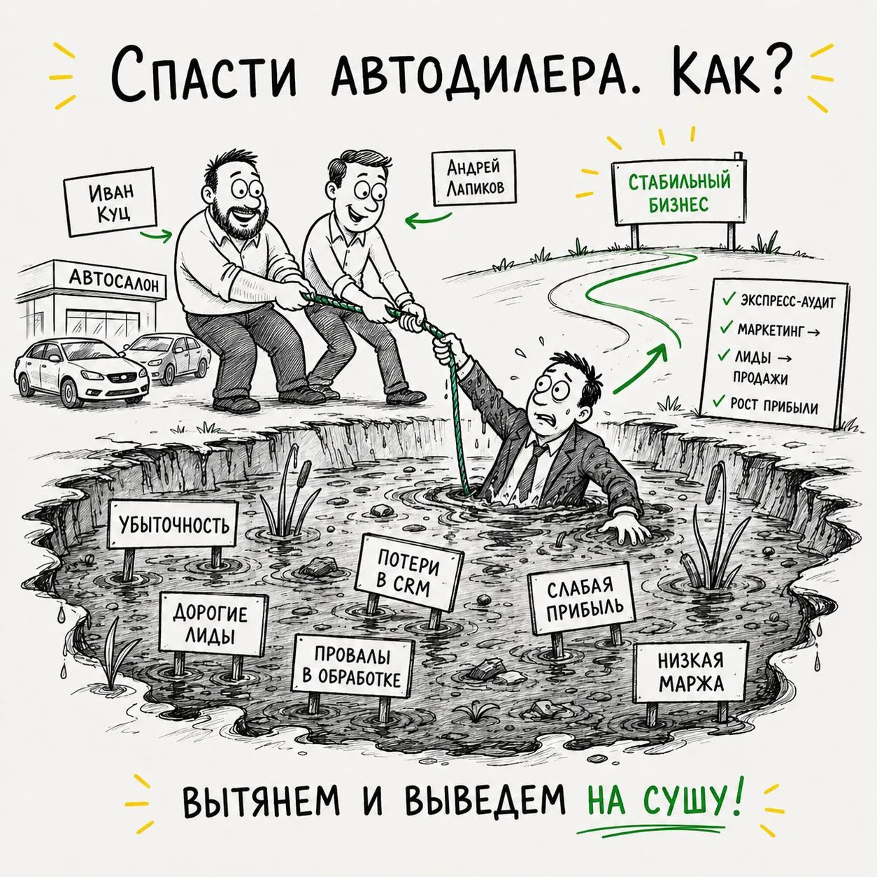 Спасти автодилера. Как?

30% автодилеров в России уже убыточны.
Ещё 40% — на грани прибыльности.
Даж